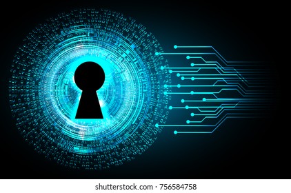 Safety concept, Closed Padlock on digital, cyber security, blue abstract hi speed internet technology background illustration. key, secure sci fi vector