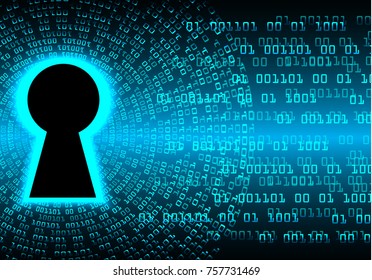 Safety concept, Closed Padlock on digital, cyber security, blue abstract hi speed internet technology background illustration. key, secure sci fi vector