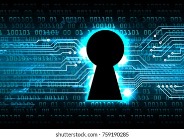 Safety concept, Closed Padlock on digital background, cyber security, Blue abstract hi speed internet technology background illustration. key vector