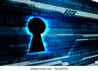 Safety concept, Closed Padlock on digital background, cyber security, Blue abstract hi speed internet technology background illustration. key vector