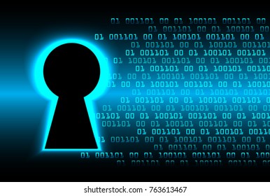 Safety concept, Closed Padlock on digital background, cyber security, Blue abstract hi speed internet technology background illustration. key vector