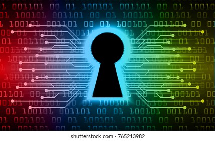 Safety concept, Closed Padlock on digital background, cyber security, Blue red yellow abstract hi speed internet technology background illustration. key vector