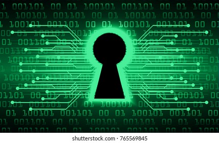 Safety concept, Closed Padlock on digital background, cyber security, green abstract hi speed internet technology background illustration. key vector