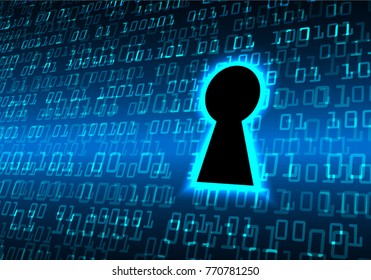 Safety concept, Closed Padlock on digital background, cyber security, Blue abstract hi speed internet technology background illustration. key vector