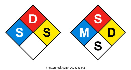 Safety Data Sheet And Material Safety Data Sheet Sign. Clipart Image