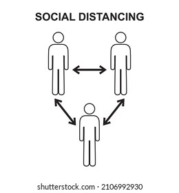 Distancia de seguridad Mantener a dos metros de distancia Icono Coronavirus epidología asesoría social ilustración vectorial