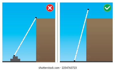 Ilustración vectorial de la seguridad. Condiciones de trabajo inseguras y actuar. Uso directo de escalera para el acceso.