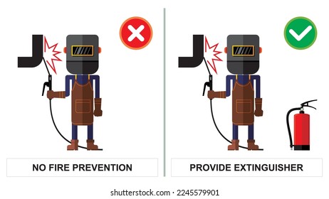 La seguridad es y no lo es. Reglas de soldadura de trabajo. Comportamiento incorrecto y correcto. No realice trabajos en caliente sin proporcionar extintores de incendios. Plantilla de ilustración vectorial plana.