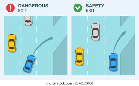 Safety driving car rules. Correct and wrong exit from the main road or from highway. Diverge road. Flat vector illustration template.