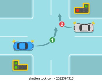 Safety Driving Rules. Give Way Rules At Traffic Lights With A Green Arrow. Blue Sedan Car Is About To Turn Left. Flat Vector Illustration Template.