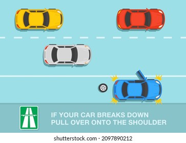 Safety driving rules on an expressway. If your car breaks down, pull over onto the shoulder of the road. Traffic rules on highway, speedway, motorway. Flat vector illustration template.