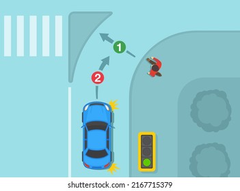 Normas y consejos de seguridad para conducir. El peatón acaba de entrar en el carril del desliz sin un paso de cebra. Un vehículo que utilice un carril deslizante deberá dar paso a cualquier peatón. Vista superior. Ilustración vectorial plana.