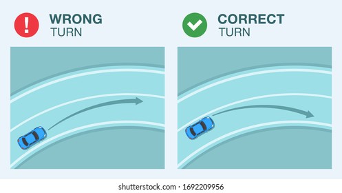 Safety driving rules and tips. Wrong and correct right turn on higway. Road and traffic rule. Flat vector illustration template.