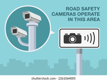 Safety driving tips and rules. "Road cameras operate in this area" road sign meaning. Close-up view. Speed limit  regulation. Flat vector illustration template.