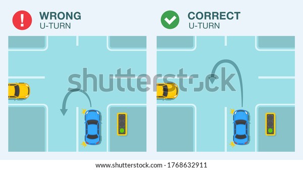 Safety driving and traffic\
regulating rules. U-turn on croassroads rule infographic. Sedan car\
is about to turn on crossroad. Flat vector illustration template.\
