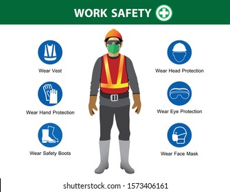 safety equipment, construction concept,Vector illustration