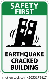Aviso de segurança sobre estrutura danificada por terremoto e construção rachada