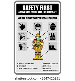 Safety first, wear protective equipment, sign vector