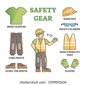 Safety gear collection as worker equipment in construction site outline set. Individual protection clothing with hard hat, glasses, vest and gloves wearing vector illustration. Health precautions list