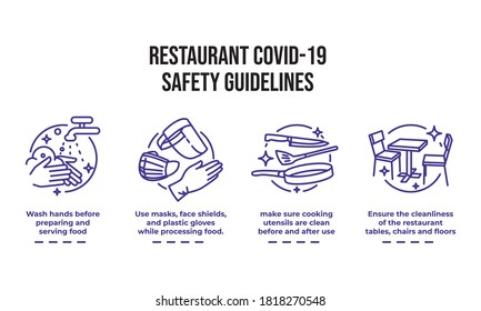 Safety guide infographic for restaurants during the COVID-19 pandemic