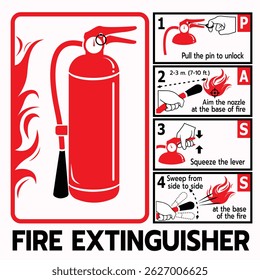 Cartaz de instruções de segurança detalhando como usar um extintor de incêndio usando o método PASS: Pull, Aim, Squeeze e Sweep.