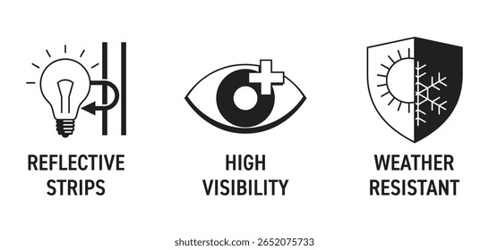 Safety Jacket advantages icons set - High Visibility, Weather Resistant, Reflective Strips. Pictograms for labeling in monochrome style