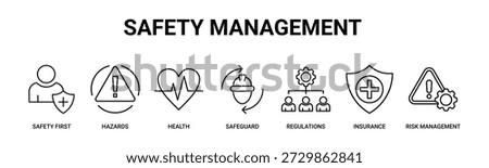 Safety Management web banner icon vector illustration concept with icons of safety first, hazards, health, safeguard, regulations, insurance, risk management.