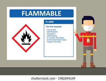 Safety manager flat style cartoon character on presentation of flammable pictogram. Industrial, Construction, and Manufacturing graphic asset.
