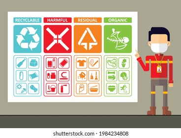 Safety manager flat syle cartoon character on presentation of garbage classification. Industrial and manufacturing graphic asset.