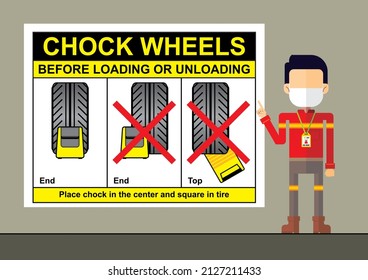Safety manager or personnel flat style cartoon character on presentation of chock wheels before loading and unloading for vehicle safety rules. svg