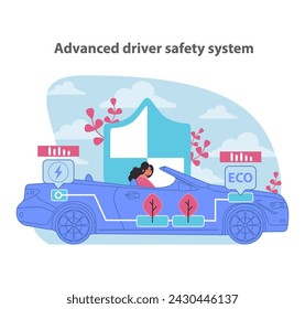 La seguridad se une a la sostenibilidad. Mostrando la integración de sistemas avanzados de seguridad del conductor en vehículos eléctricos modernos para un mundo más seguro y limpio. Ilustración vectorial plana.