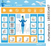 Safety on board