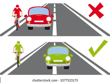 Safety On The Road, Bycicle And Car, How To Overtake A Cyclist, Red And Green, Correct Versus Incorrect Way, Model Situation