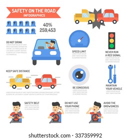 Safety on the road, Infographics.