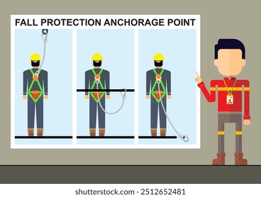 A pessoa responsável pela segurança efetua formação sobre três tipos de pontos de fixação do arnês para proteção contra as quedas. Construção e equipamento industrial de proteção individual para trabalhar em altura.