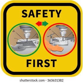 Safety Poster.Equipment,