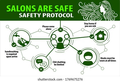 Safety protocol infographic, hairdressers reopen after coronavirus lockdown, salons are safe, vector illustration