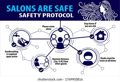 Safety protocol infographic, hairdressers reopen after coronavirus lockdown, salons are safe, vector illustration