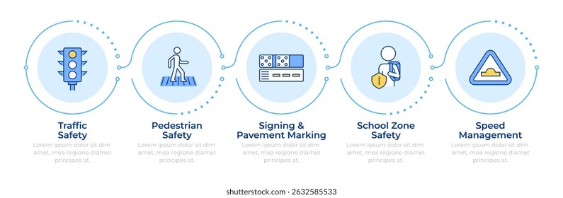 Safety and regulation methods infographic 5 steps. Traffic management goals. Road control. Flow chart infochart. Editable vector info graphics icons