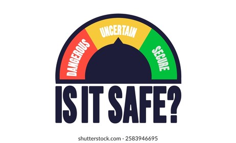 Safety Risk Meter Displaying Dangerous, Uncertain, or Secure Levels. Business concept.