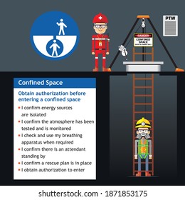 Safety Rules Of Confined Space Work At Industry, Construction. Vector Illustration.