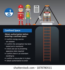 Safety rules of confined space work vector illustration.