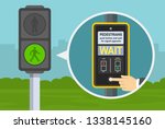 Safety rules for pedestrians. How to cross the street. Traffic signal controlled pedestrian facilities. Close-up of traffic light button. Flat vector illustration template.