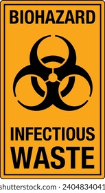 Safety Sign Marking Label Sticker Symbol Pictogram Standards Biohazard Infectious Waste