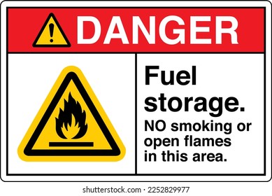 Safety Sign Marking Label Symbol Pictogram Standards Danger Flammable material Fuel storage NO smoking or open flames in this area