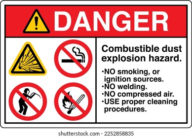 Safety Sign Marking Label Symbol Pictogram Standards Danger Combustible dust explosion hazard