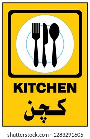 Safety Signs. Caution.