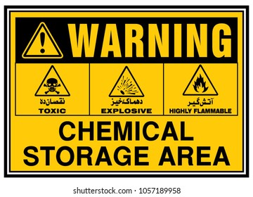 Safety Signs,Urdu, Chemical Storage Area