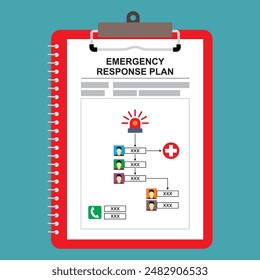 Safety standard of emergency response plan and flow chart procedure document for confined space work in case of accident vector illustration.