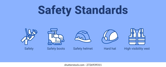 Padrões de segurança ícone do banner da web vetor ilustração conceito , com ícone de Segurança, botas de Segurança, Capacete de Segurança, Capacete Duro, Alto.